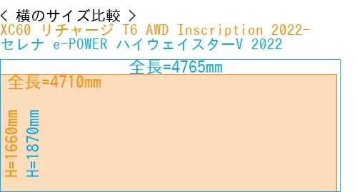 #XC60 リチャージ T6 AWD Inscription 2022- + セレナ e-POWER ハイウェイスターV 2022